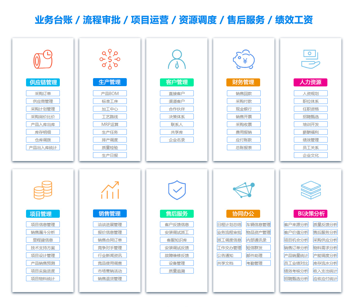 忻州ERP系统